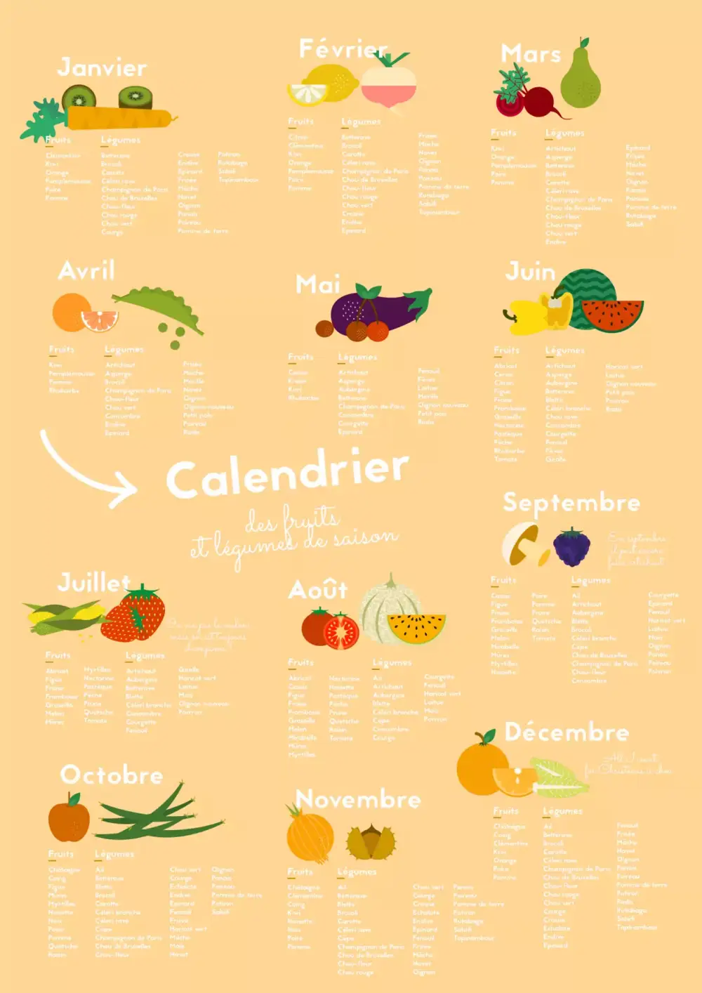 Calendrier saison